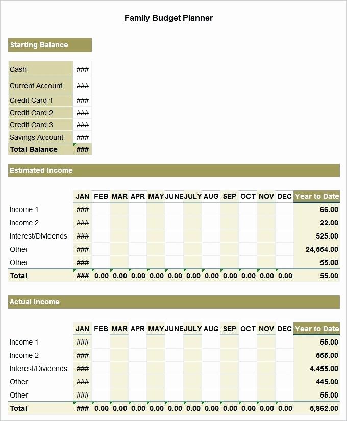 5 Year Budget Plan Template Best Of 5 why Template Excel – Ddmoon
