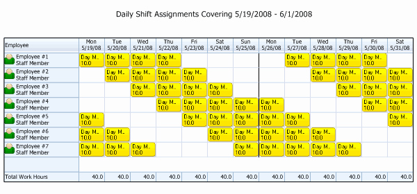 7 Day Work Schedule Template New Employee Scheduling Example 10 Hours A Day 7 Days A Week