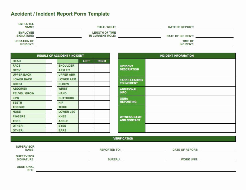 Accident Report forms Template Elegant Free Incident Report Templates Smartsheet
