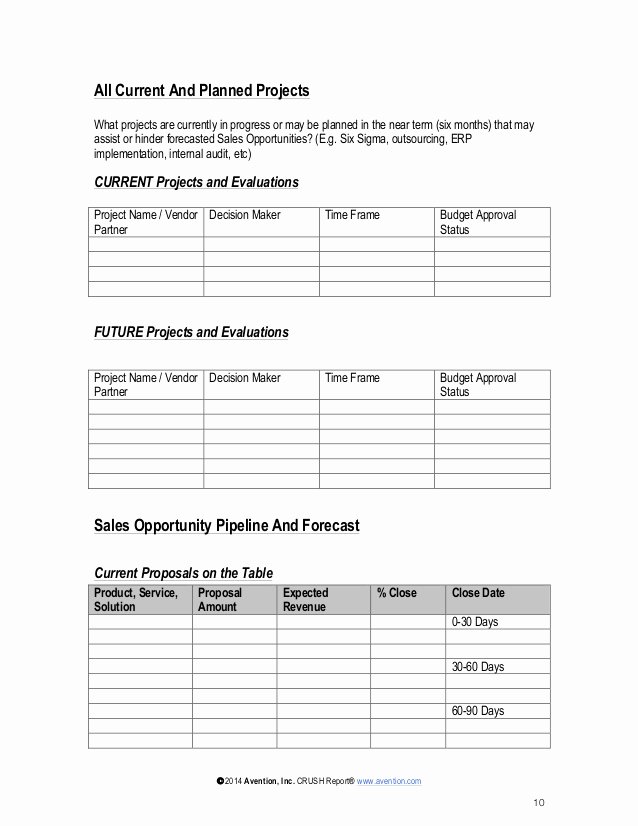 Account Management Plan Template Elegant Account Planning In Salesforce Pdf the Worst Advices We Ve