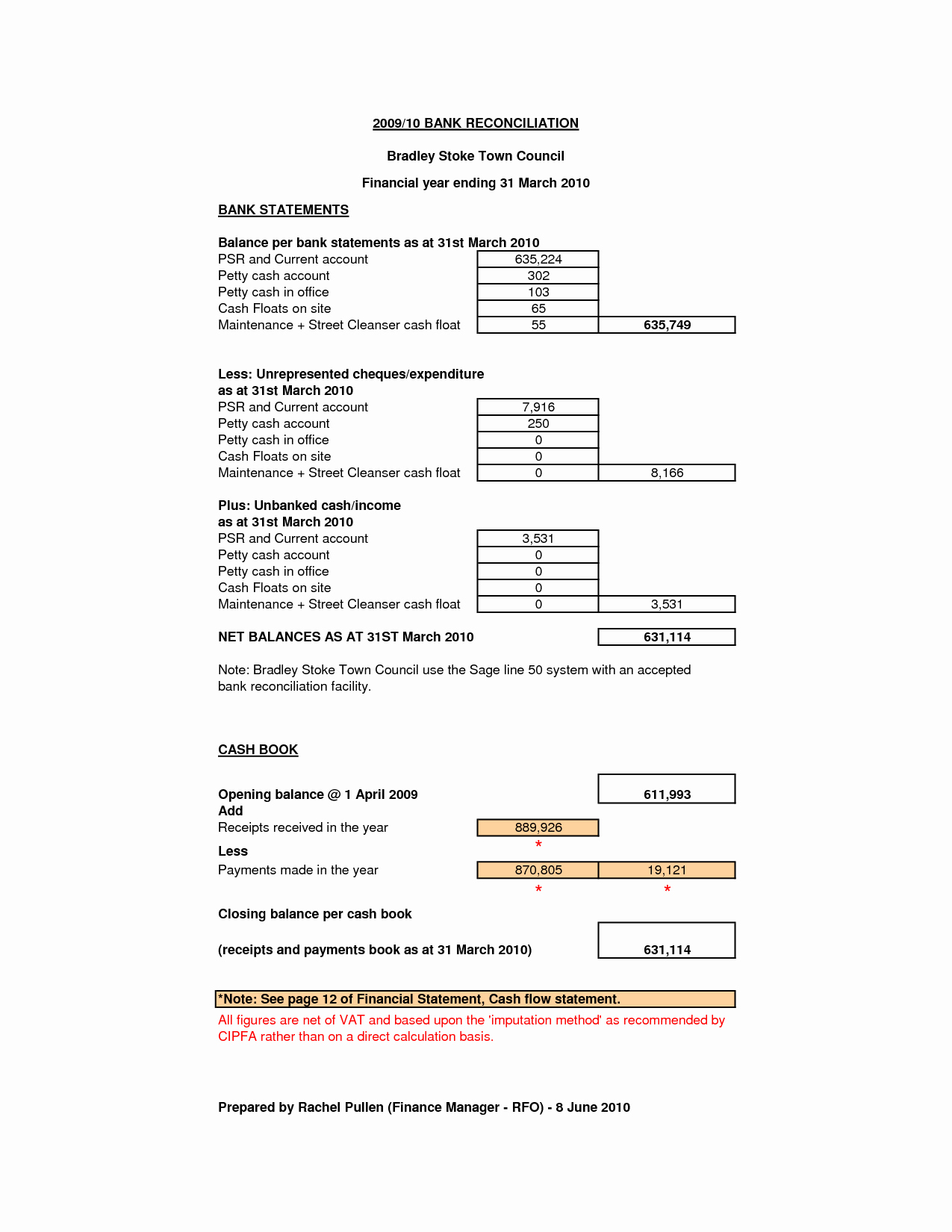 Account Reconciliation Template Excel Awesome 17 Best Of Check Reconciliation Worksheet Holy