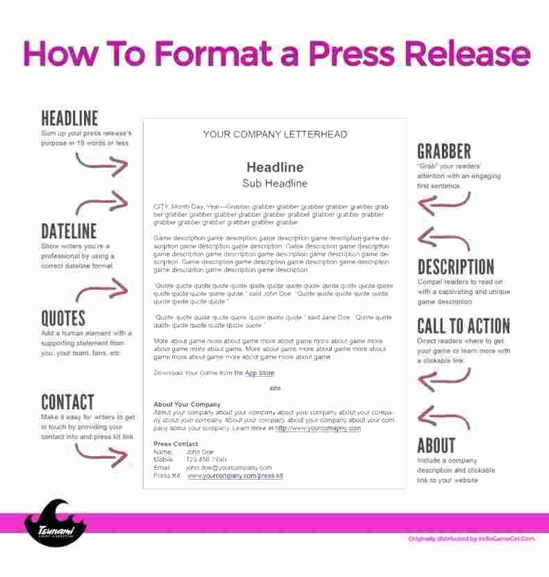 Album Press Release Template Lovely Band Press Release Template Media Release format Press
