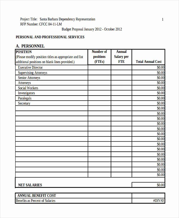 Annual Business Budget Template Excel Awesome 7 Annual Bud Templates Word Pdf Excel