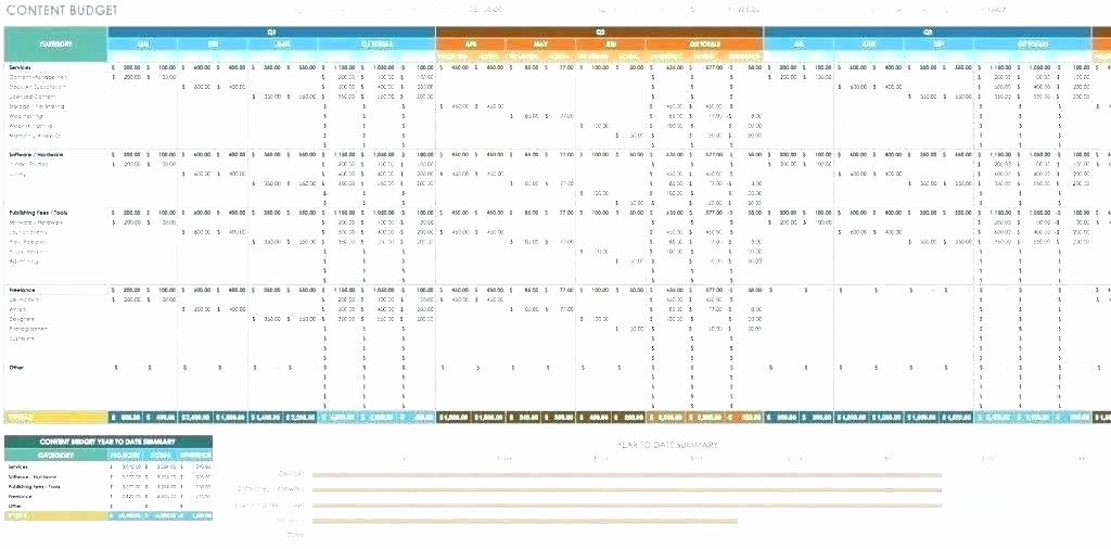 Annual Business Budget Template Excel Awesome 8 Excel Business Bud Templates Free Premium Personal