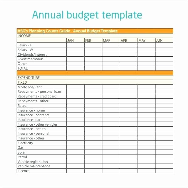 small business annual bud template