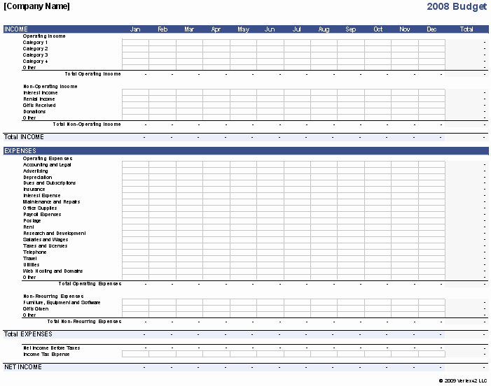 Annual Business Budget Template Excel Fresh Annual Operating Bud Template