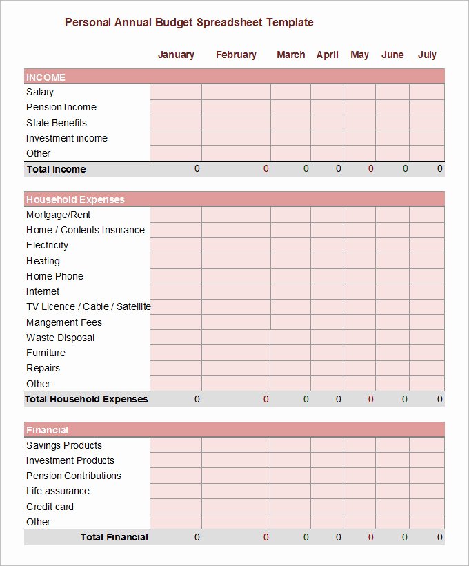 Annual Business Budget Template Excel Lovely 5 Yearly Bud Templates Word Excel Pdf