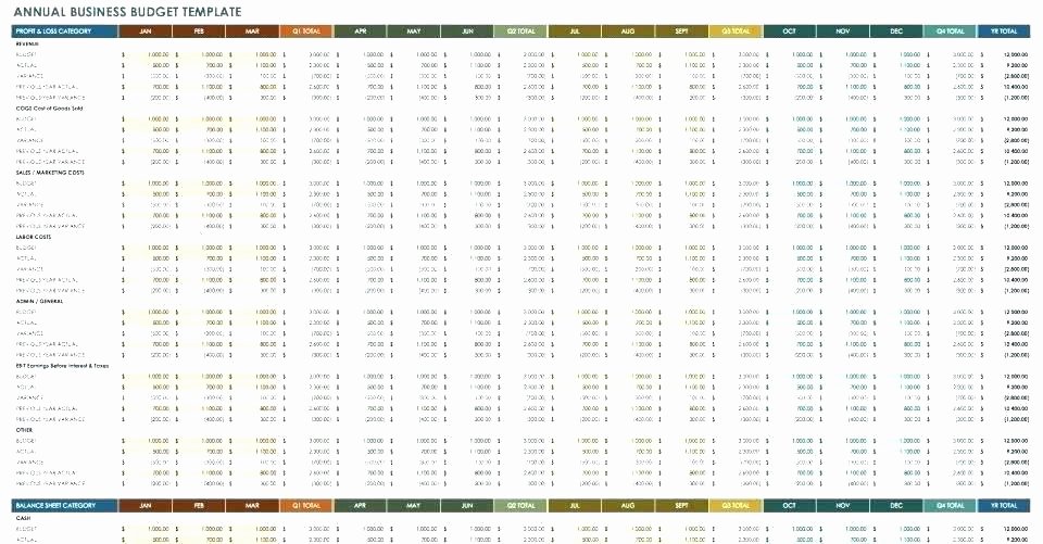 Annual Business Budget Template Excel New Excel Yearly Bud Template Excel Personal Bud