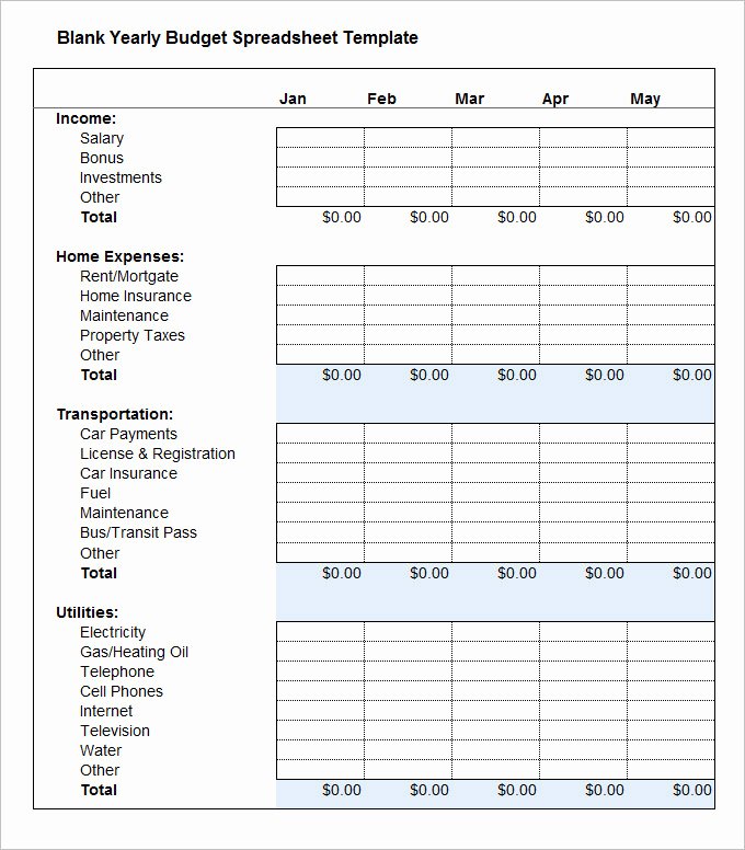 Annual Business Budget Template Excel Unique Yearly Bud Template Excel Free 10 Free Bud