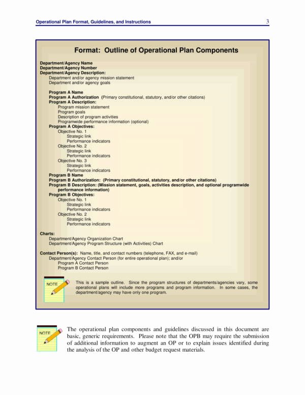 Annual Operating Plan Template Best Of 10 Annual Operational Plan Samples &amp; Templates – Pdf