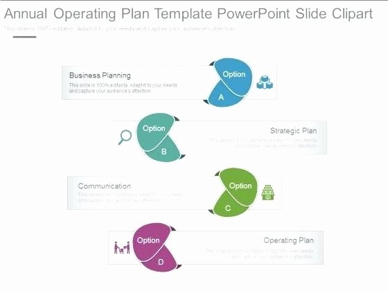 Annual Operating Plan Template New Training Strategy Template Hr Strategic Plan Example