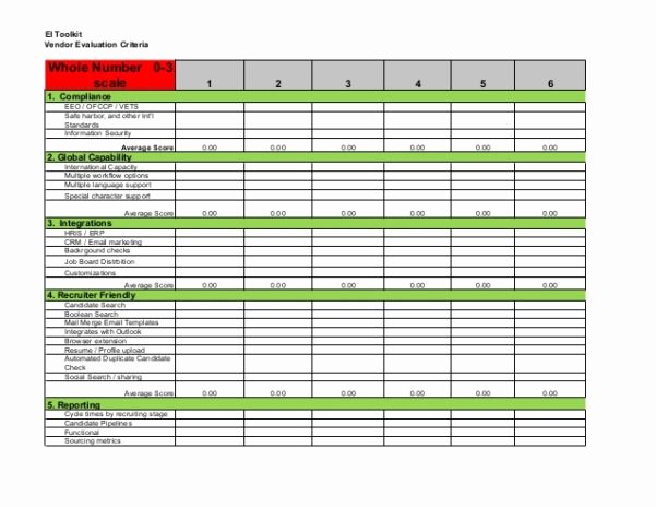 Applicant Tracking Spreadsheet Template Fresh Applicant Tracking Spreadsheet Template Tracking