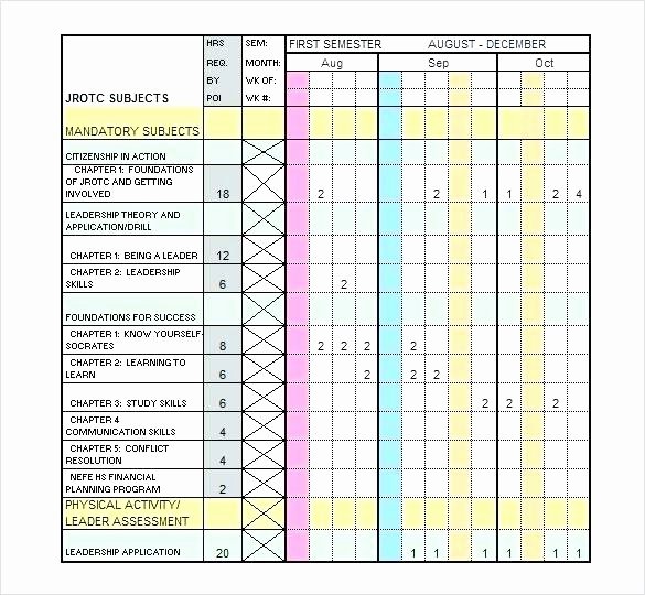 Army Training Plan Template Fresh Editable Homework Study Timetable Schedule Template Word