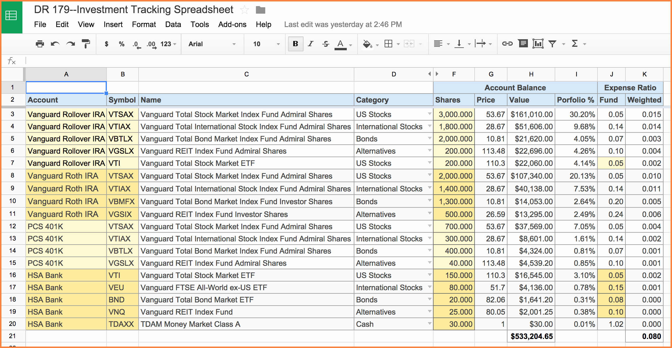 Asset Management Template Excel Fresh 11 asset Management Spreadsheet
