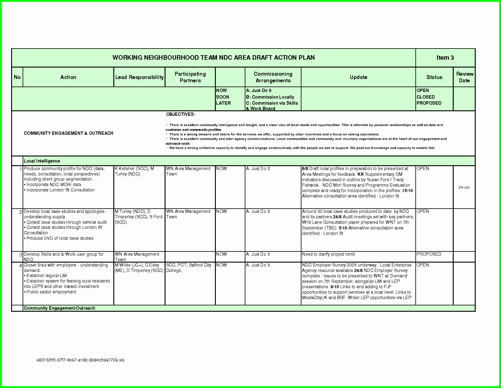 Audit Report Template Excel Beautiful Audit Plan Template Excel