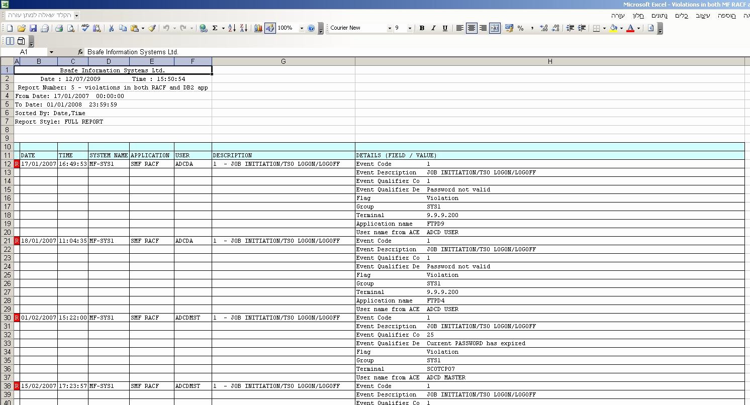 Audit Report Template Excel Beautiful Enforcive Cross Platform Audit