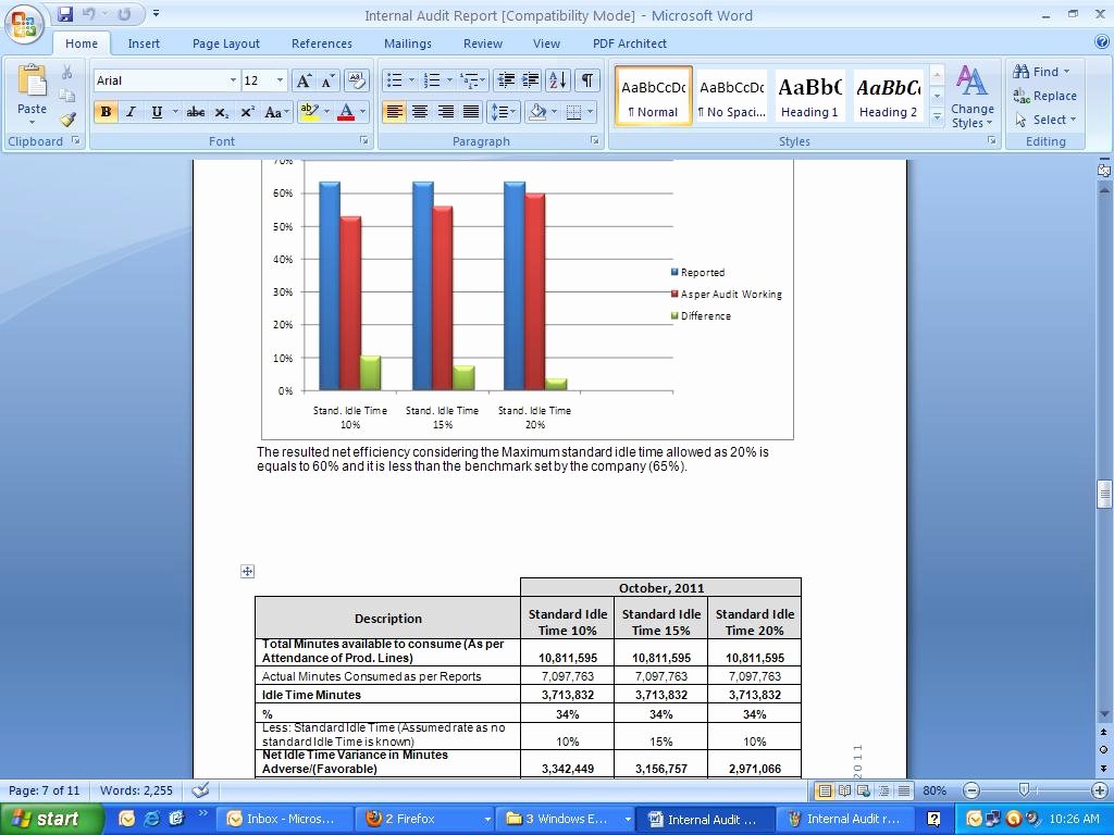 Audit Report Template Excel Best Of Download Free Internal Audit Working Papers Internal