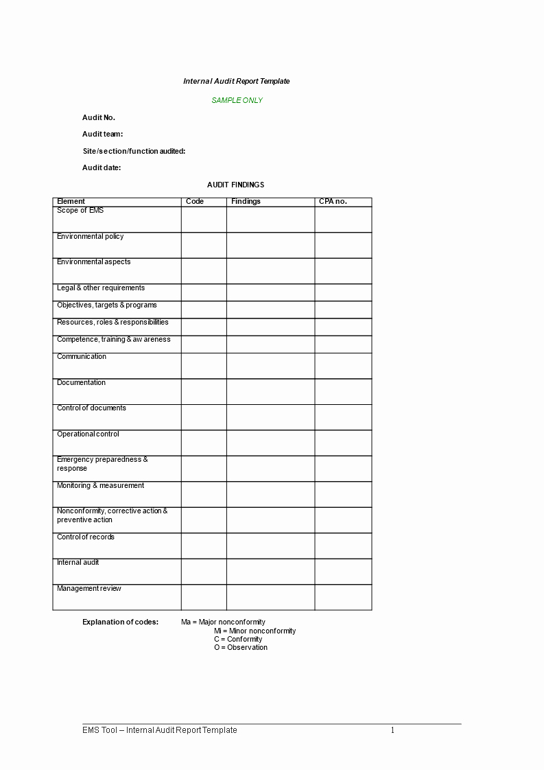Audit Report Template Excel New Internal Audit Report Template Download This Internal