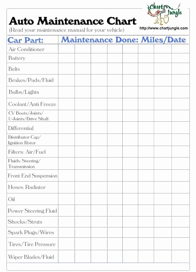 Auto Repair Checklist Template Best Of Auto Maintenance Chart Home Mngt Binder