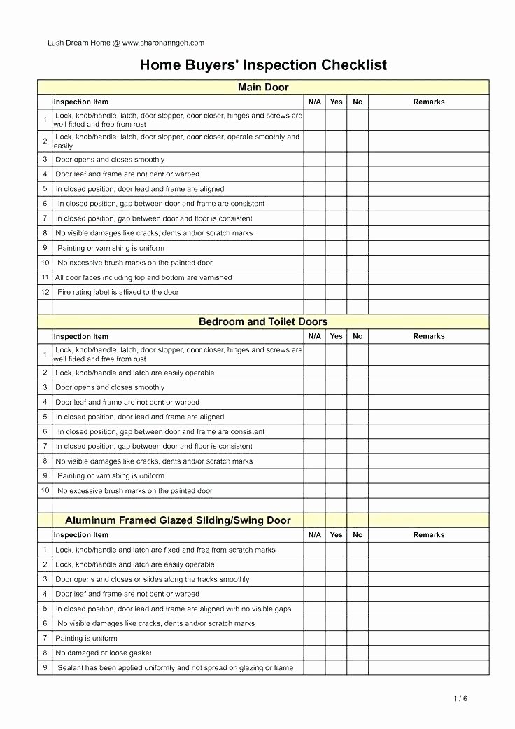 Auto Repair Checklist Template Elegant Employment Verification forms Template New Letter