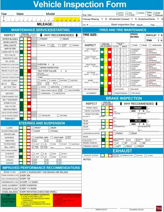 Auto Repair Checklist Template Lovely Image Result for Vehicle Safety Inspection Checklist