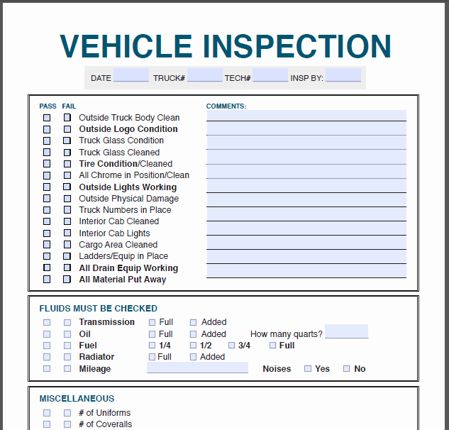 Automotive Inspection Checklist Template Beautiful Profit Rhino™