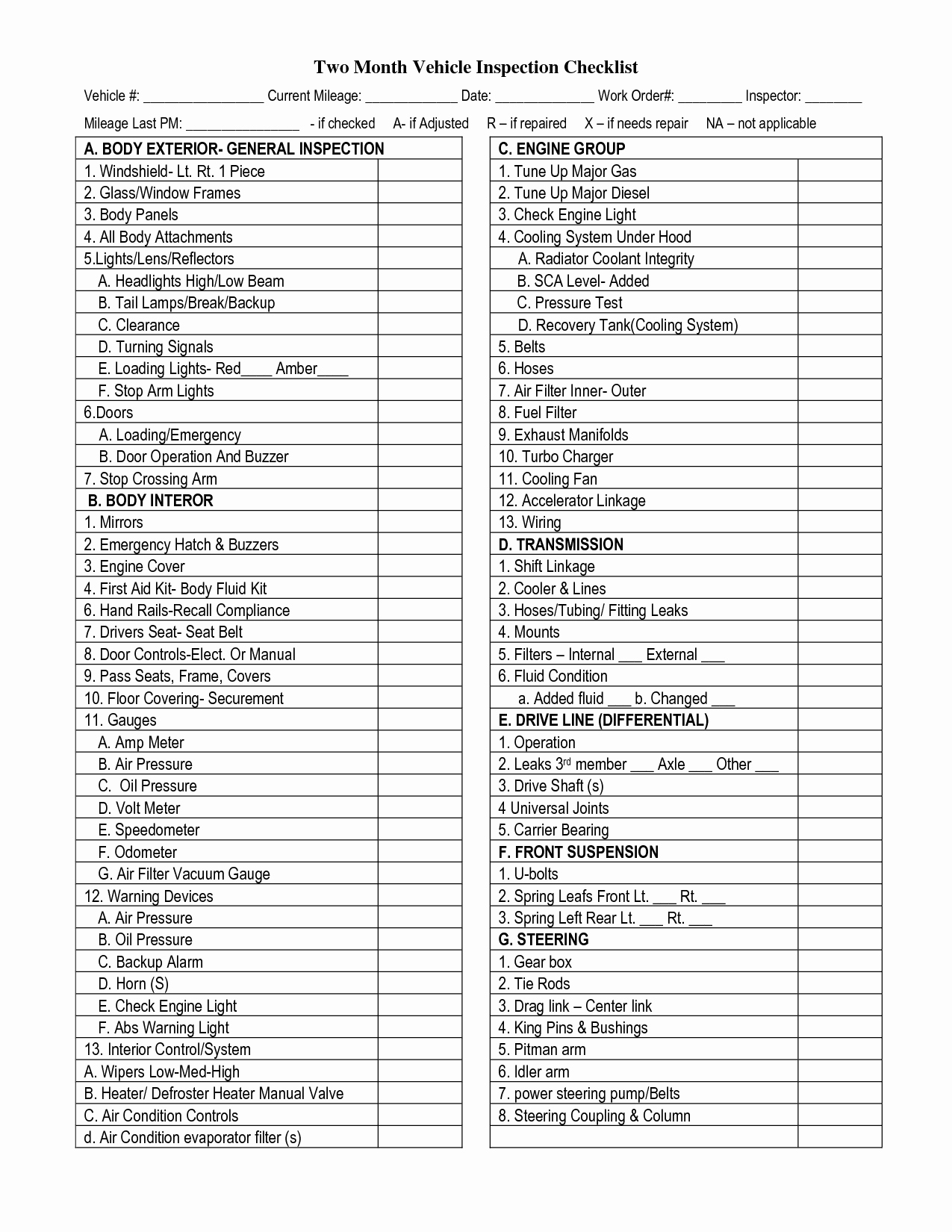Automotive Inspection Checklist Template Fresh 7 Best Of Printable Vehicle Inspection Checklist