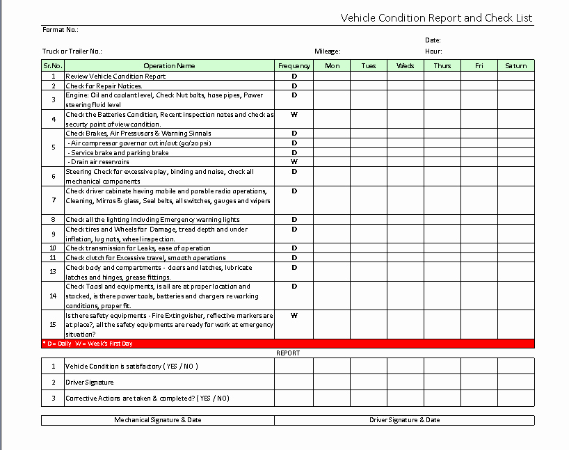 Automotive Inspection Checklist Template Fresh Inspection Schedule Template Excel Templates Data