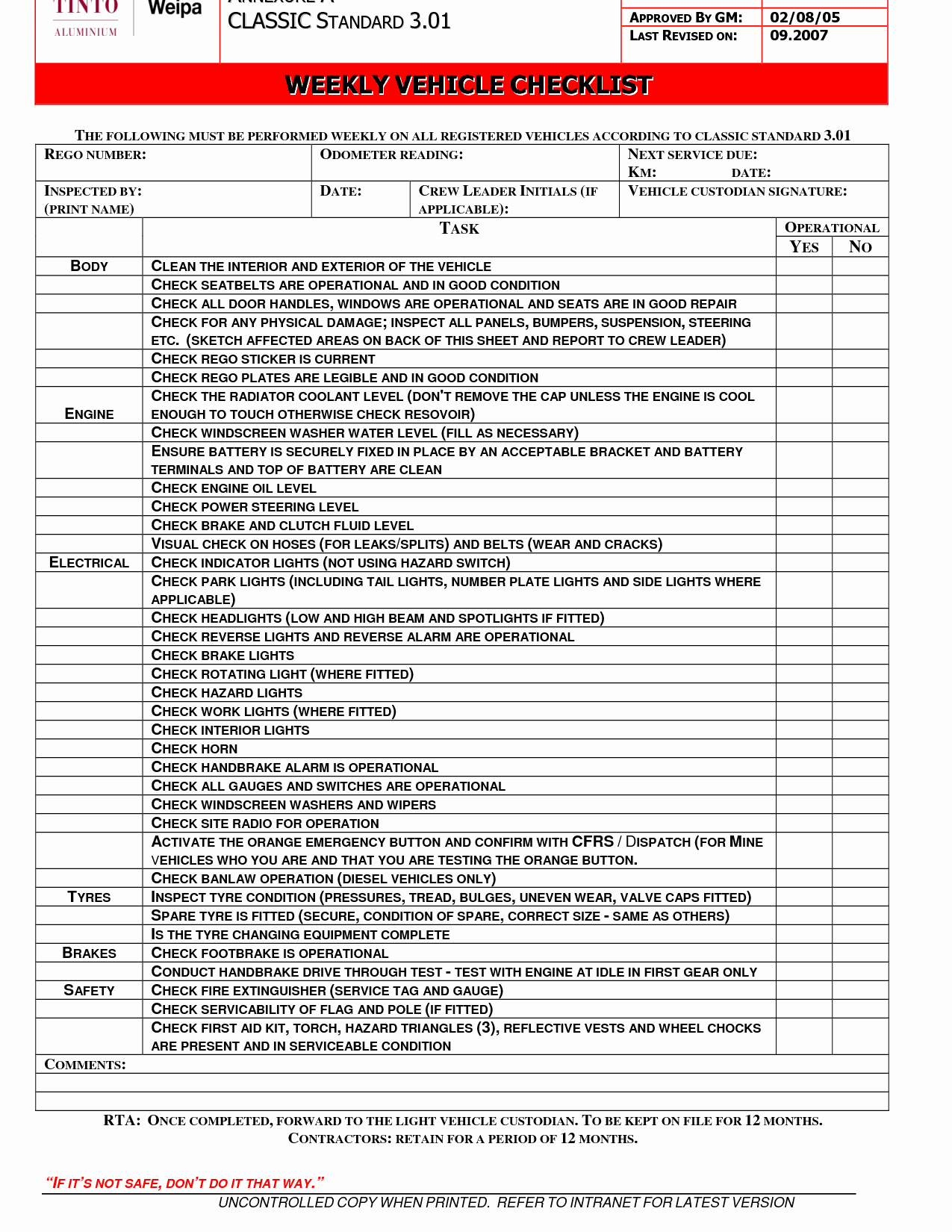 Automotive Inspection Checklist Template Fresh Vehicle Maintenance Checklist Template Ewolf