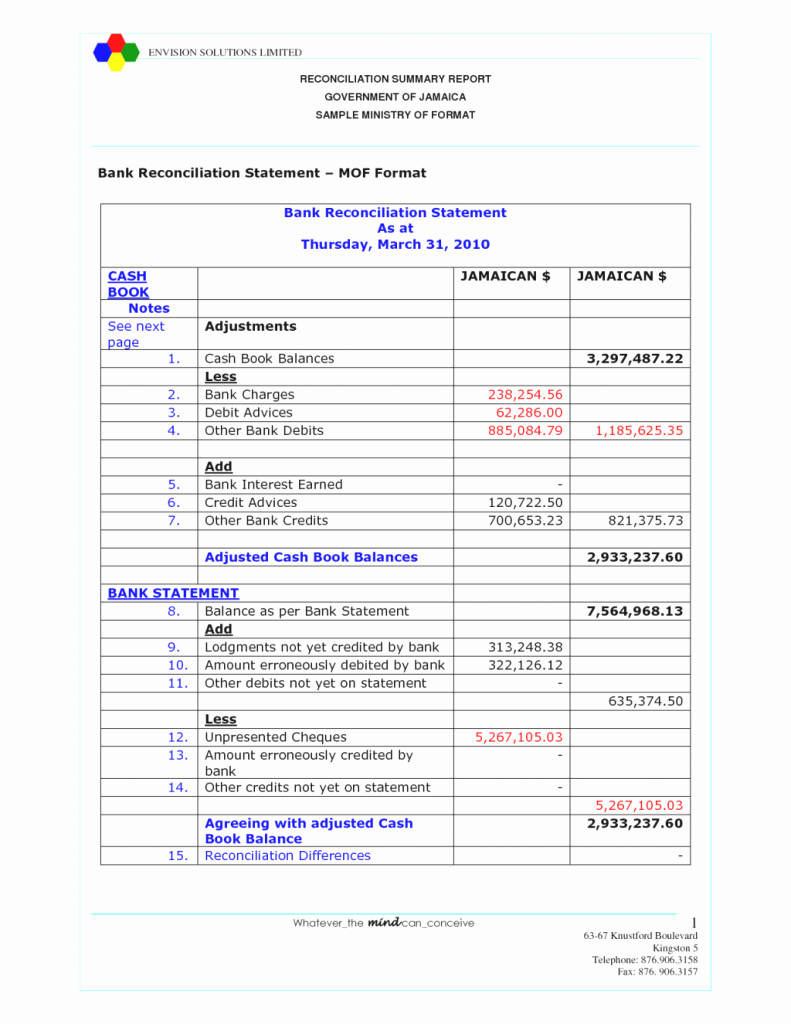 Bank Reconciliation Excel Template Best Of Reconciliation Worksheet Excel Account Template E with