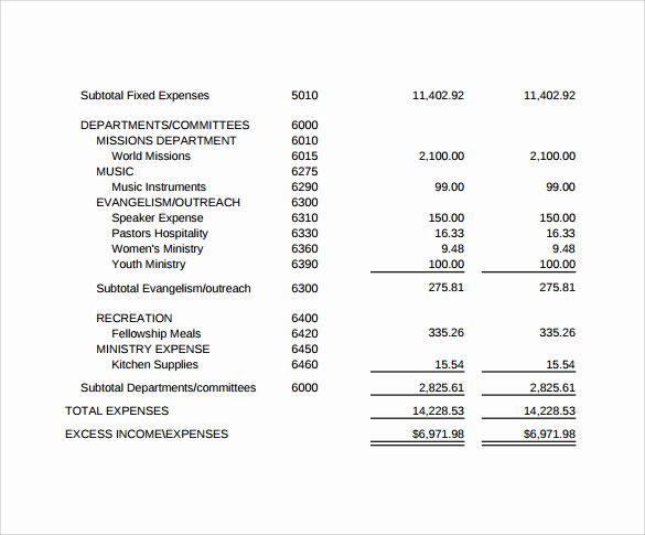 Basic Income Statement Template Fresh 13 In E Statements – Samples Examples &amp; format
