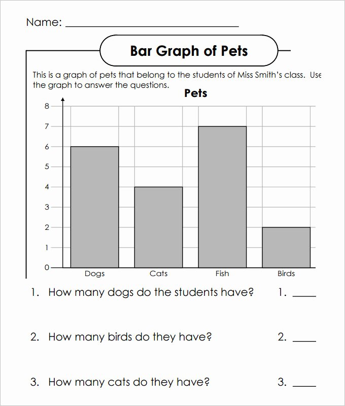 Blank Bar Graph Template Inspirational 28 Of Blank Graph Template for Elementary