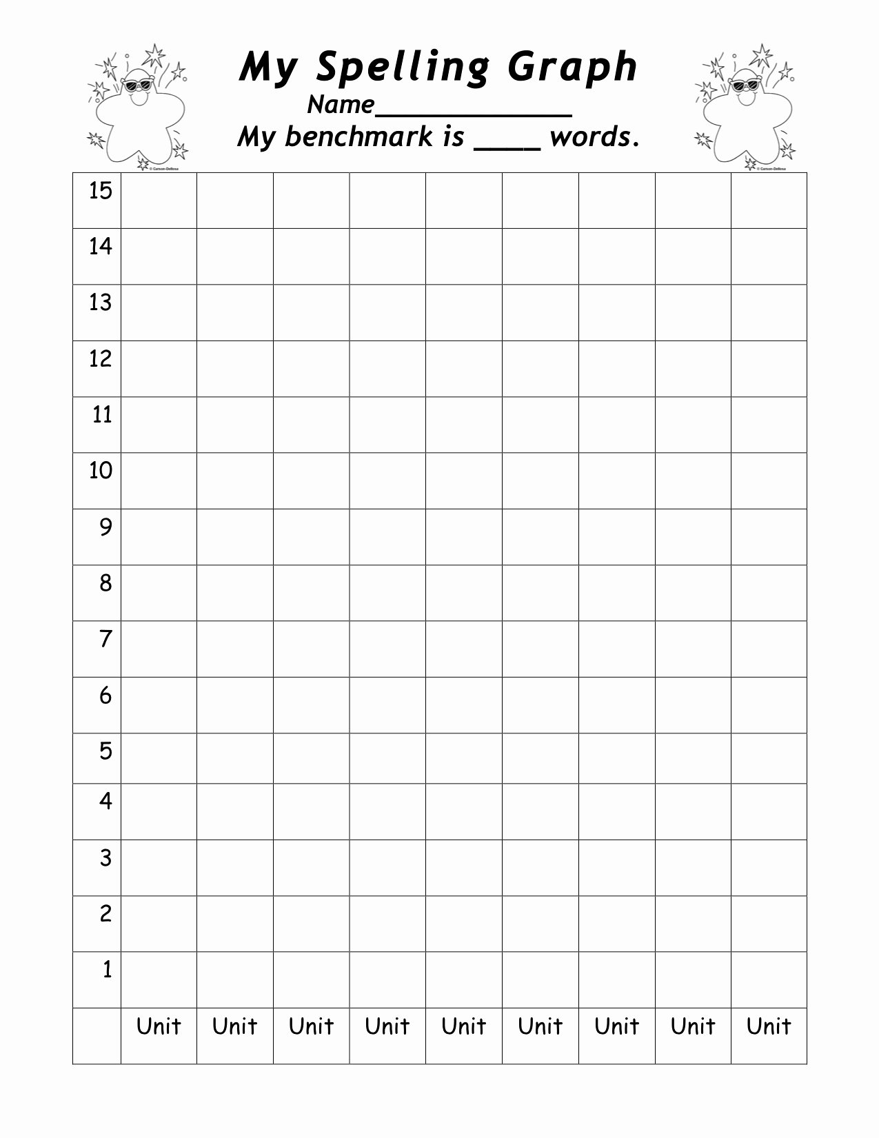 Blank Bar Graph Template Unique 15 Best Of Blank Pie Graph Worksheets Blank