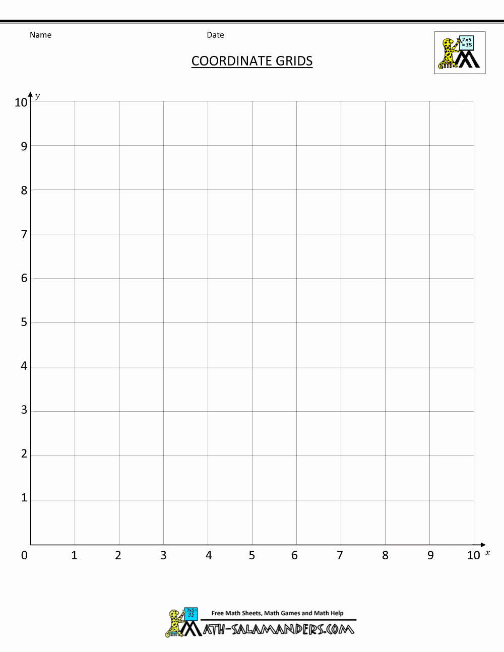 Blank Line Graph Template Lovely Coordinate Plane Grid