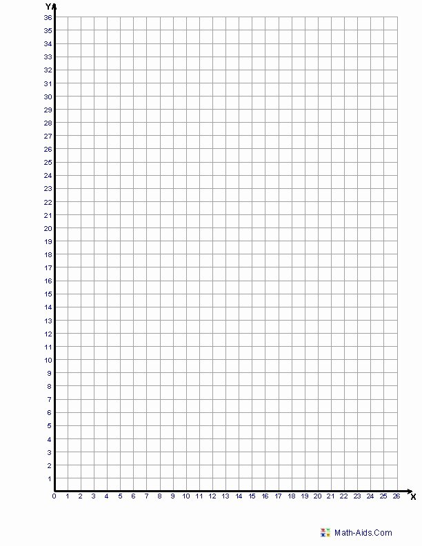 Blank Line Graph Template Unique Line Graph Template Printable