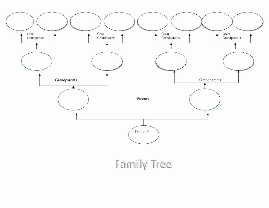Blank Phone Tree Template Inspirational Free Family Tree Template – Grnwav