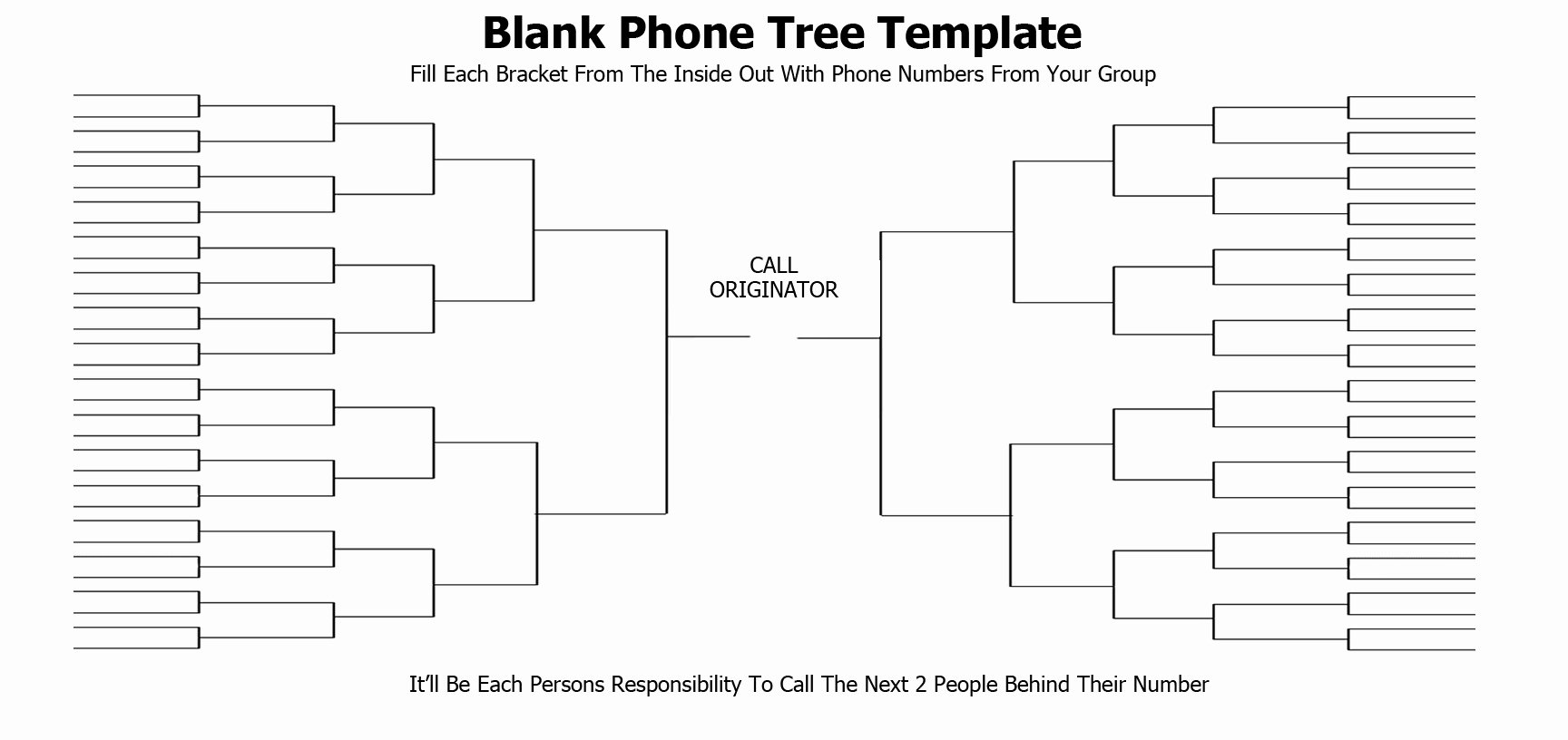 Blank Phone Tree Template Luxury Mass Notification System Dialmycalls