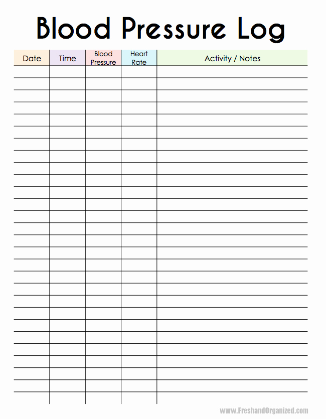 Blood Pressure Charting Template Awesome Fresh and organized Free organizing Printables