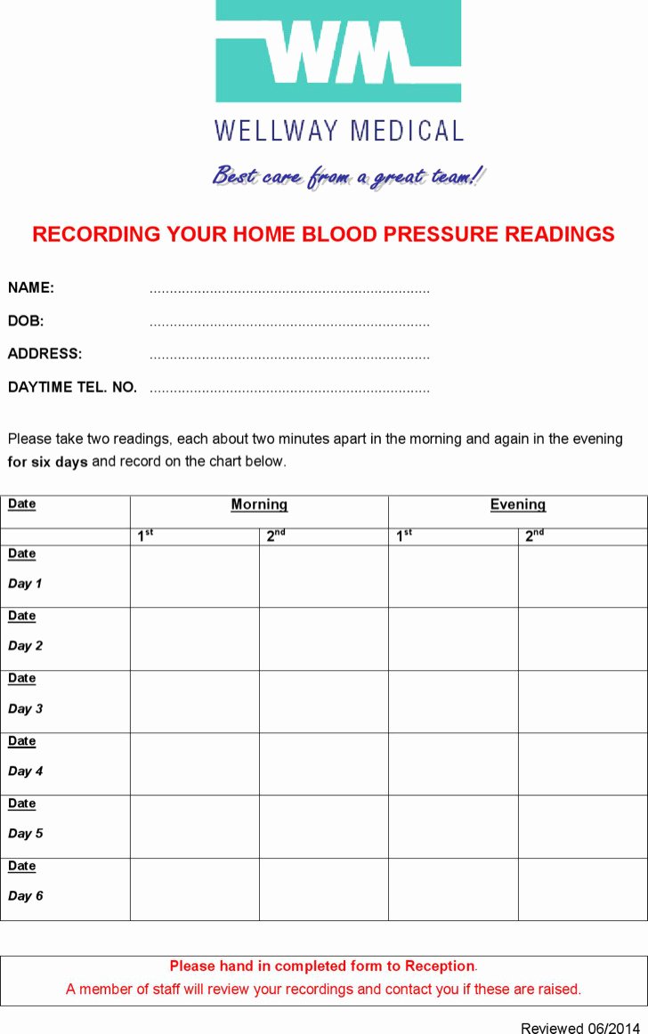 Blood Pressure Charting Template Fresh 7 Blood Pressure Chart Templates Free Download