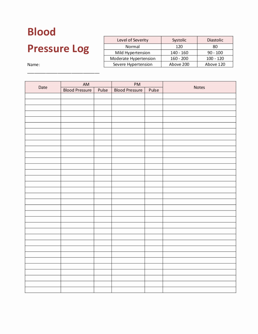 Blood Pressure Charting Template Inspirational 2019 Blood Pressure Log Chart Fillable Printable Pdf