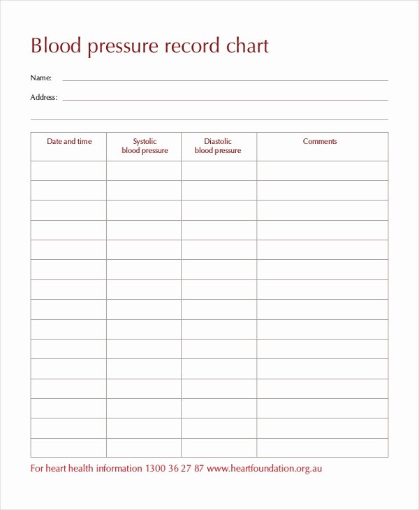 Blood Pressure Charting Template Lovely 7 Blood Pressure Chart Templates Free Sample Example