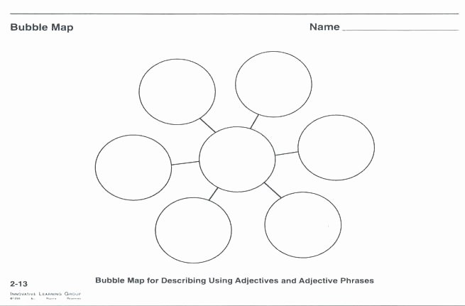 Bubble Map Template Word Inspirational Double Bubble Map Template Printable Worksheet Coloring