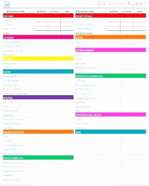 Budget Excel Template Mac Awesome Home Bud Templates Free Excel Worksheet Mac Sheet