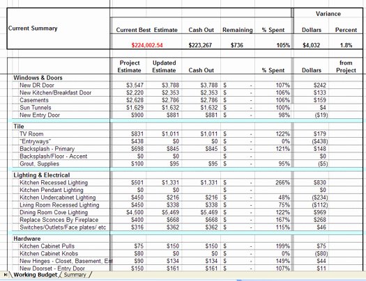 Budget Excel Template Mac Beautiful House Renovation Spreadsheet Bud Spreadsheet Excel
