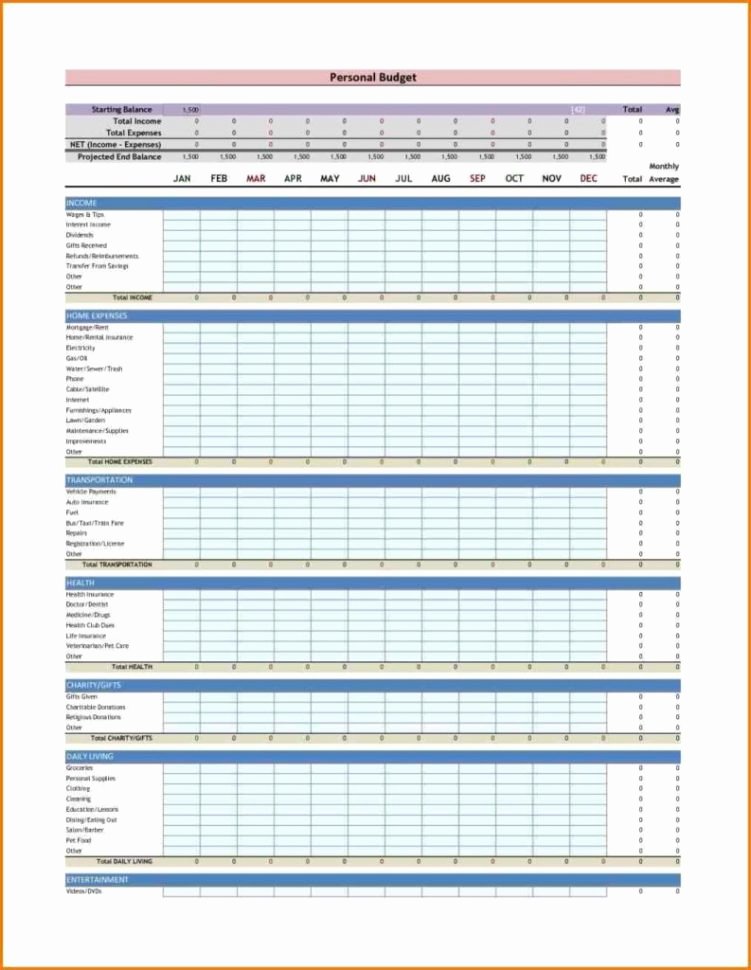 Budget Template for Business Inspirational Free Bud Spreadsheet Templates Free Spreadsheet Bud