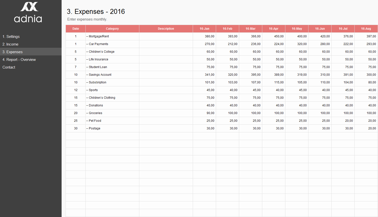 Budget Template for Business Lovely Expense Bud Template Excel Driverlayer Search Engine