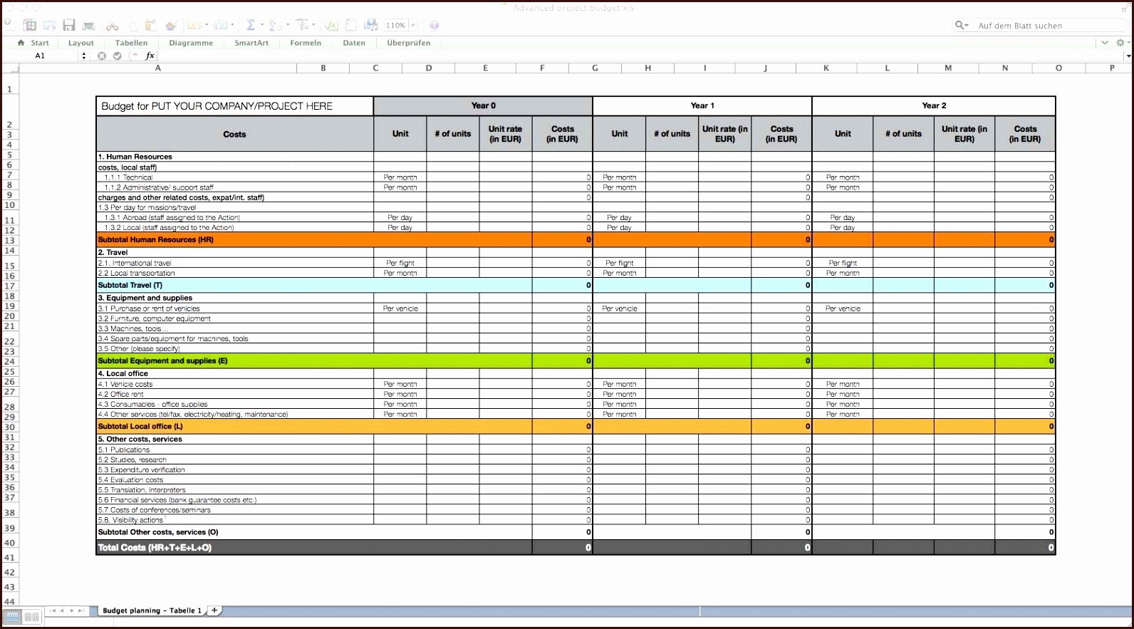 Budget Template for Business Unique Sample Pany Bud Spreadsheet