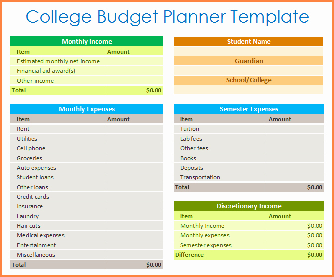 Budget Template for College Students Awesome 7 Student Bud Spreadsheet