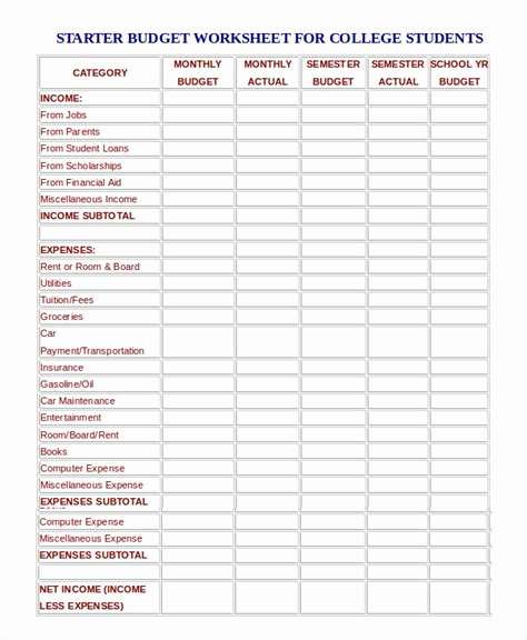 Budget Template for College Students Inspirational Apartment Bud Worksheet the Best Worksheets Image