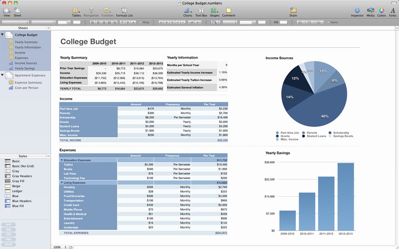 Budget Template for Numbers Mac Fresh 10 Best Of Mac Numbers Templates Bud Personal